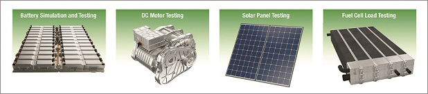 Programmable high power testing
