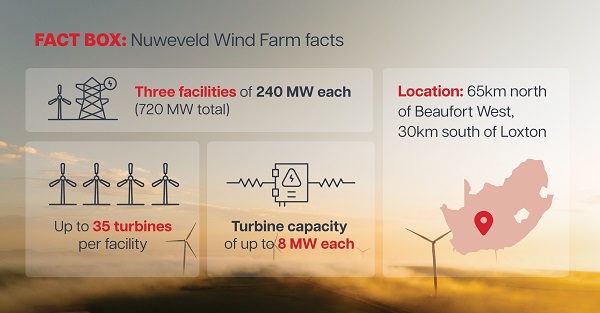 Power partnership Two SA energy leaders join forces on 720MW wind farm
