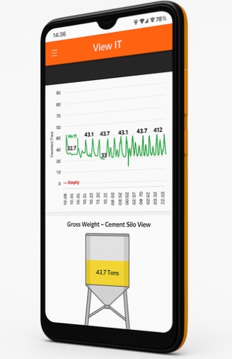An app for data driven insights