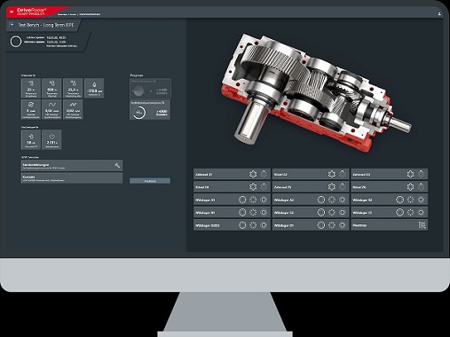 Next generation predictive maintenance