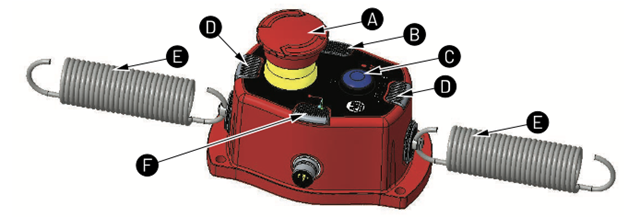 Safety pull switches with expanded reach