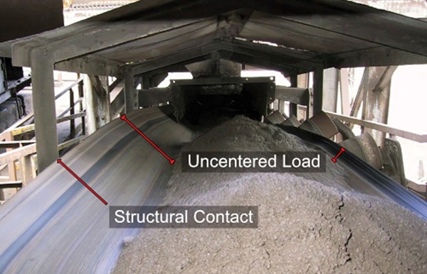 Feeling centered the zen of conveyor belt tracking