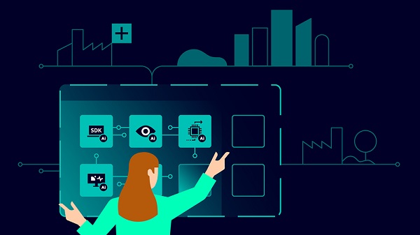 The Industrial AI Suite based on Industrial Edge