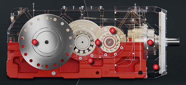 SEW drive technology Generation X.e series