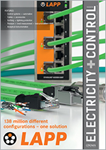 Electricity Control October 2019
